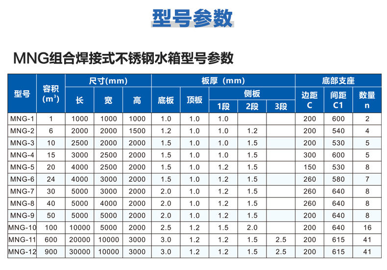 拼裝式水箱修改過的_04.jpg